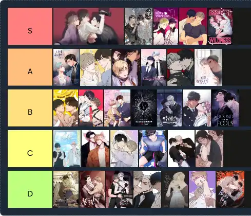 BL_Tier_List[1]