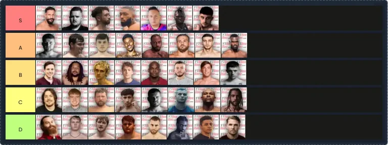 Crossover_Boxing_P4P_Tier_List[1]