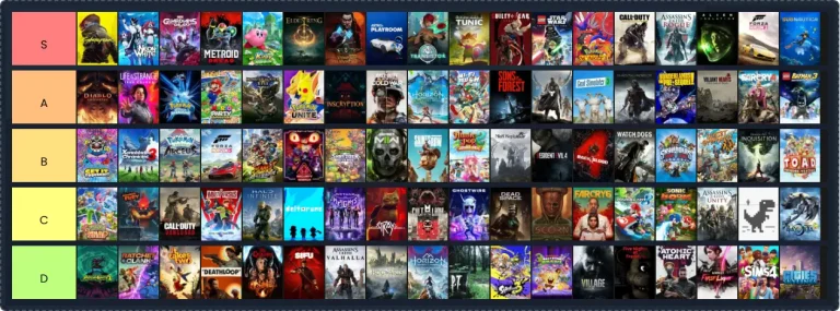Tier List Maker June 2026 Update | All the New Features and Improvements 5 Gaming Tier List Maker