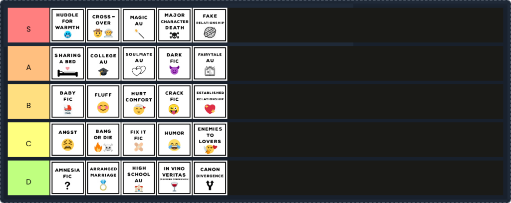 Cartoons Tier Lists Archives Tier List Maker