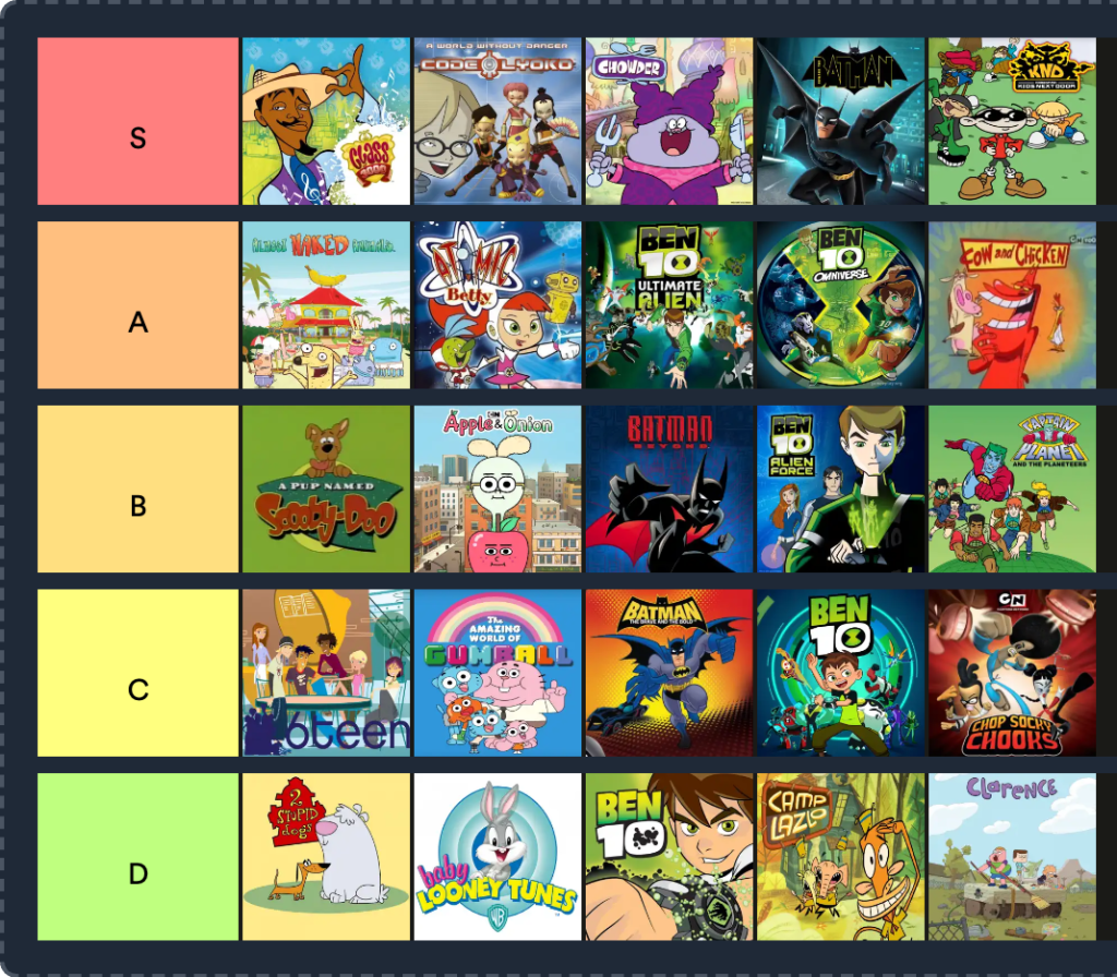 Squid Game Characters Tier List The Best Squid Characters Game 2025 Squid Game Characters Tier List The Best Squid Characters Game 2025