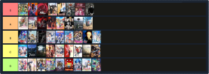 Anime tier list | The Ultimate Anime Series tier list 2026 | All Anime Tier List Maker Free
