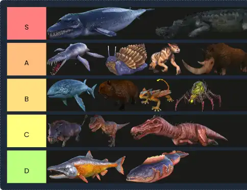 Ark_Survival_Evolved_Tier_List[1]