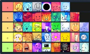 Create BFDI Tier List : Rank Every Battle for Dream Island Character with a drag & drop editor