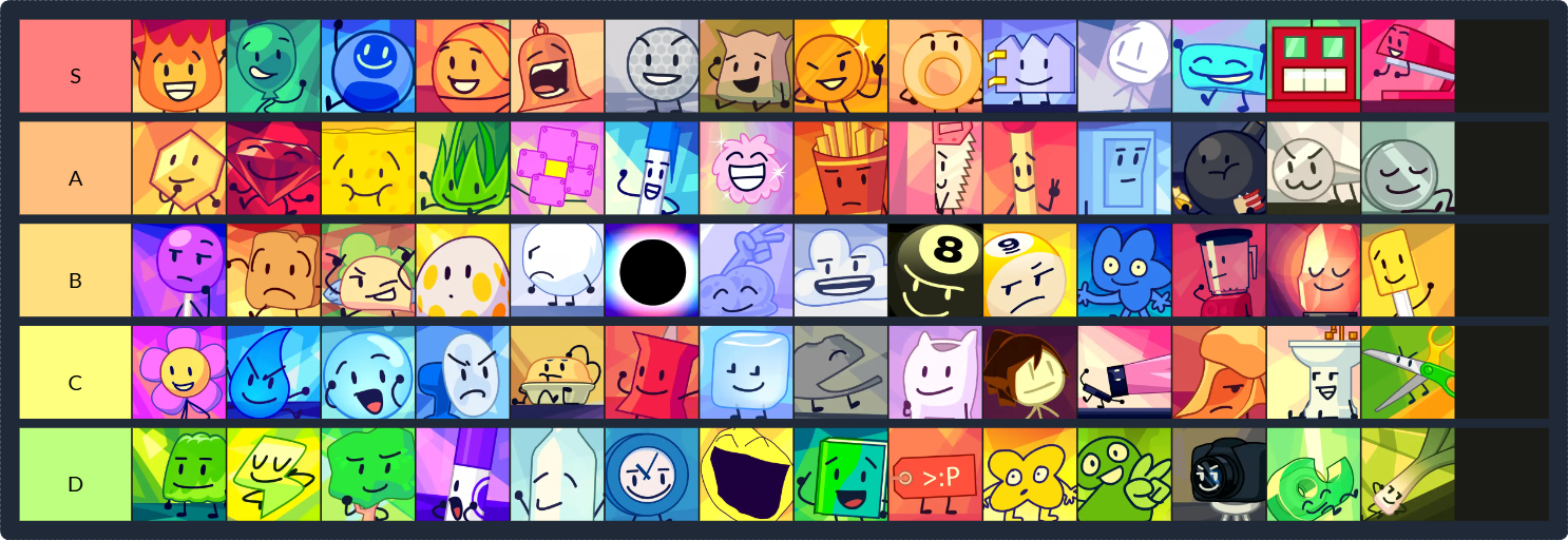 BFDI Tier List | the best BDFI Tier List Maker 2025 1 BFDI Tier List