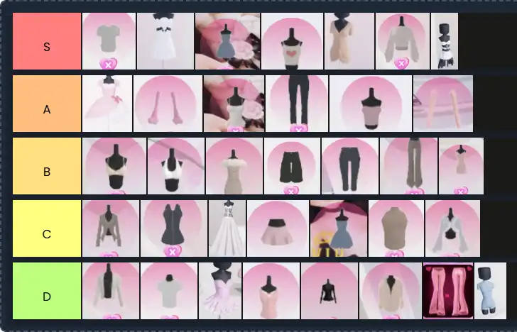 Clothing_Tier_List[1]