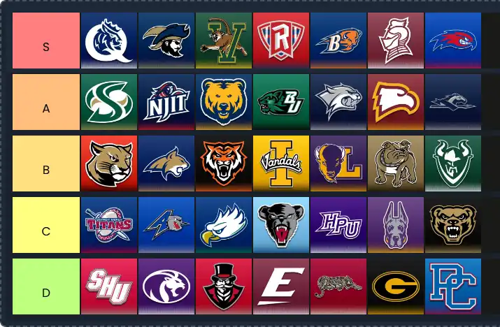 Colleges_Tier_List[1]