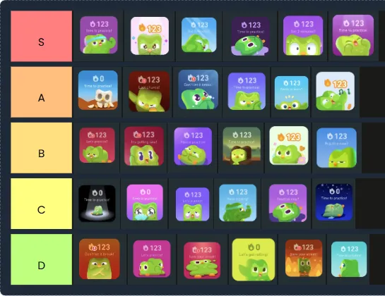 Duolingo_Tier_List[1]