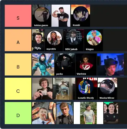 Fn_Tier_List[1]