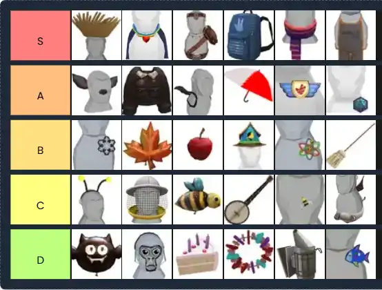 Gorilla_Tag_Tier_List[1]