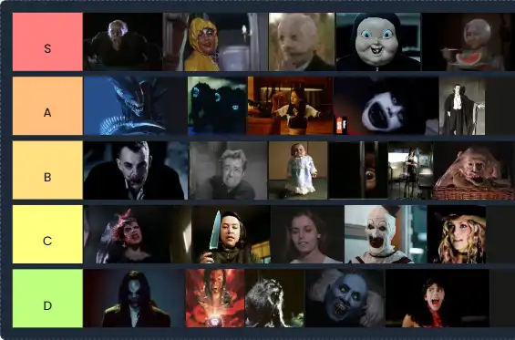 Horror_Tier_List_-_Copy[1]