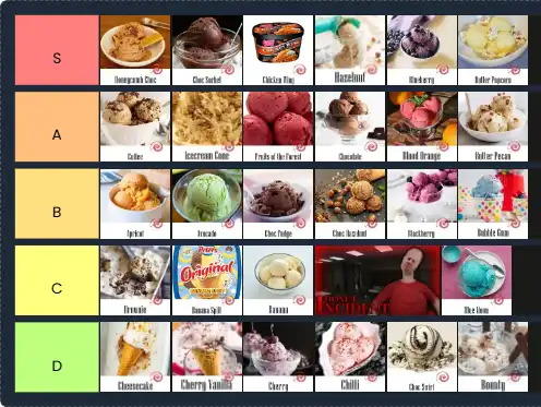 Ice_Cream_Tier_List[1]