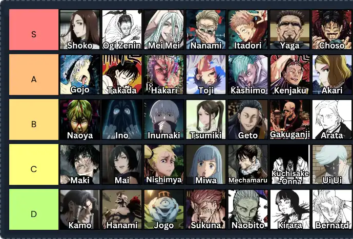 Kaiserreich_Tier_List[1]