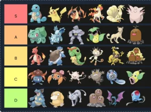 Pokémon Tier List | Rank Your Favorite Pokémon | drag & drop Tier List Creator