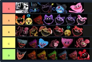 Poppy Playtime Tier List Maker: Rank Every Character Across All 4 Chapters Yourself