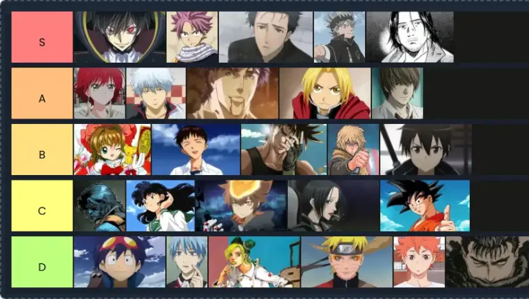 Protagonista_De_Anime_Tier_List[1]