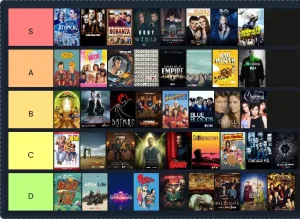 Tv Shows Tier List Maker | Rank Your Favorite TV Shows In 2026