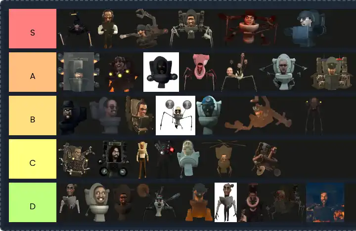 Speaker_Man_Tier_List[1]