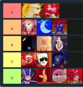 TADC Tier List Maker: Rank Every Amazing Digital Circus Character (Episodes 1–8)