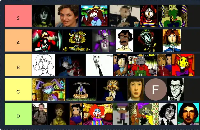 Walten_Files_Tier_List[1]