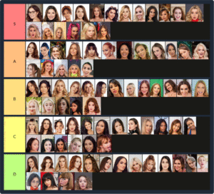 Pornstar Tier List | The Best Pornstar Tier List 2025 | The Ultimate