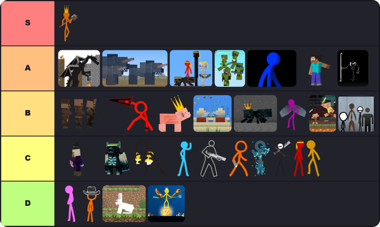 AVA Characters Tier List Maker (2026) | Rank Best Stick Figures of Animator vs Animation 8 AVA Characters Tier List