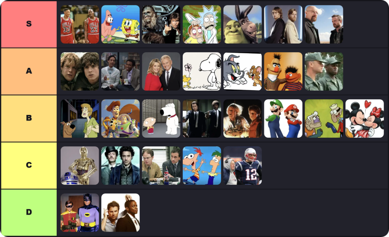 Iconic Duos Tier List
