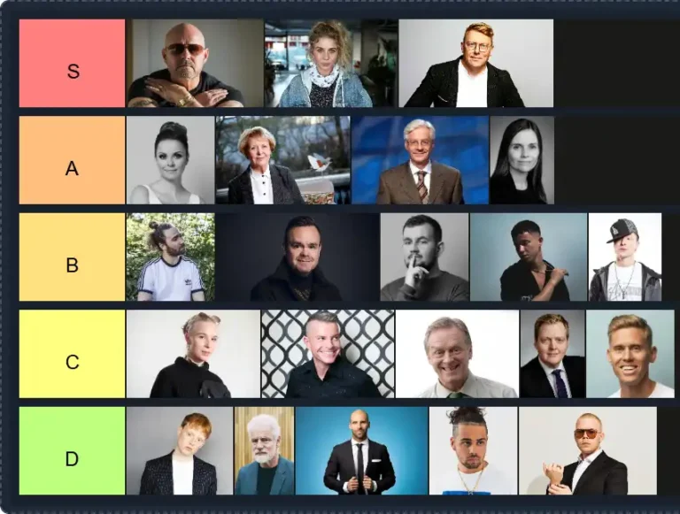 Ultimate Celebrity Tier List | The best Ultimate Celebrity Tier List 2025 1 Ultimate Celebrity Tier List | The best Ultimate Celebrity Tier List 2025