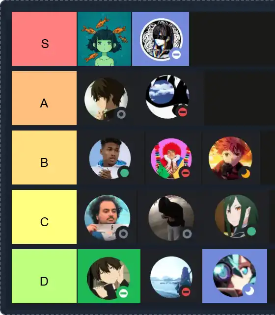 Space level Tier List | The best Space level Tier List 2025 2 Space level Tier List | The best Space level Tier List 2025