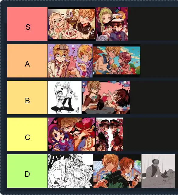 Tbhk ships Tier List1