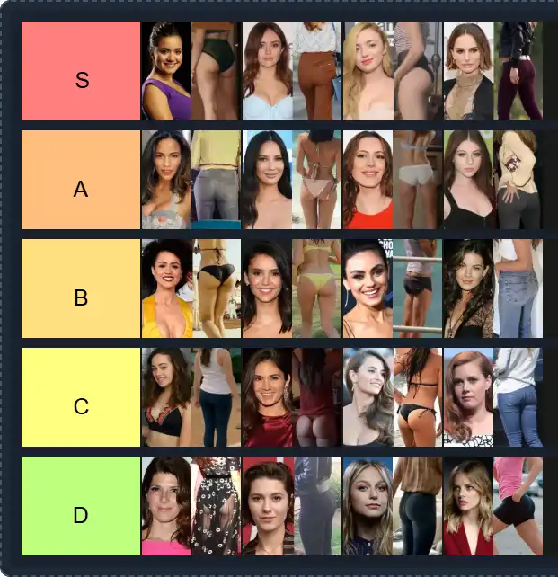 Actresses Butts Tier List | The best Actresses Butts Tier List 2025