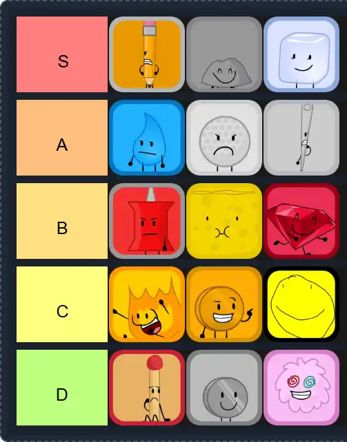 BFDIA Tier List | The best BFDIA Tier List 2025