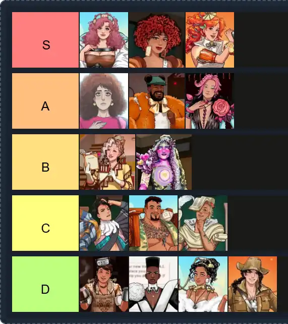 Date Everything Tier List | The best Date Everything Tier List 2025