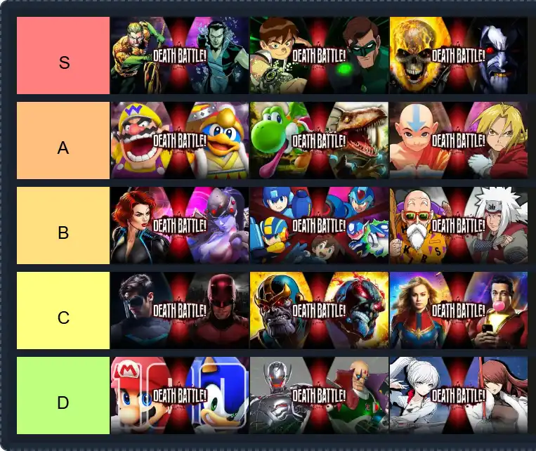 Death Battle Tier List | The best Death Battle Tier List 2025