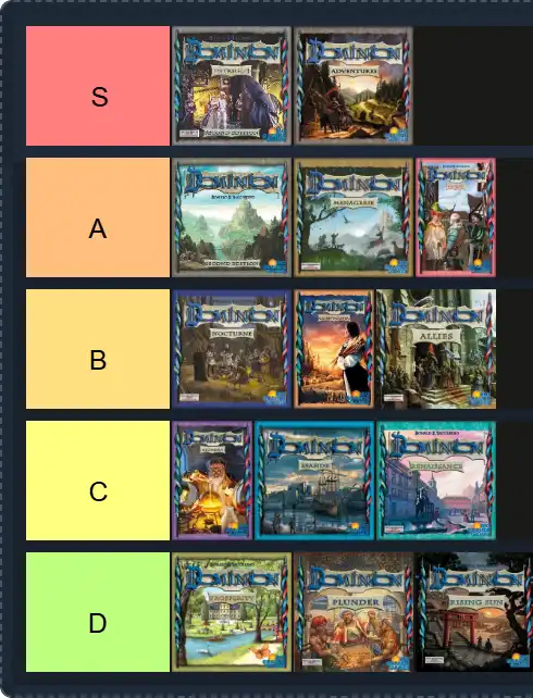 Dominion Expansion Tier List | The best Dominion Expansion Tier List 2025