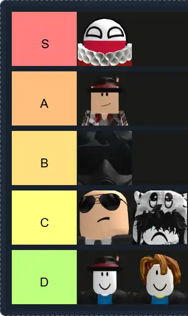 FA 1st Sergeants Tier List | The best FA 1st Sergeants Tier List 2025