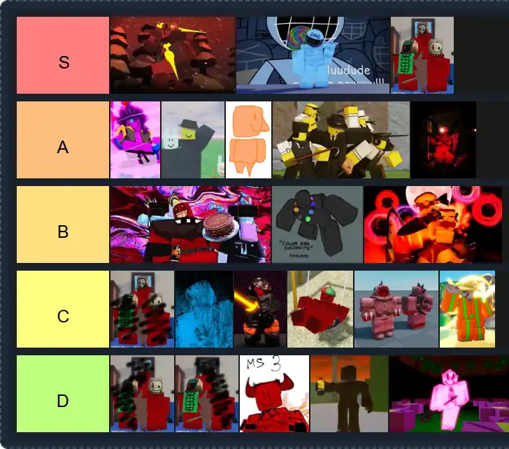 Forsaken C00lkidd skin Tier List | The best Forsaken C00lkidd skin Tier List 2025
