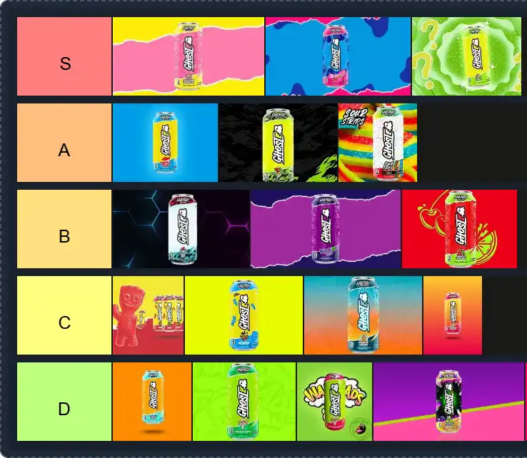 Ghost Flavors Tier List | The best Ghost Energy Flavors Tier List 2025