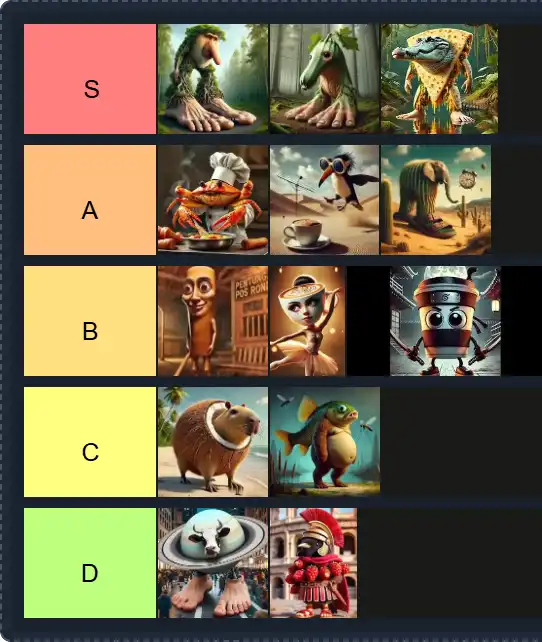 Italian brain rot Tier List | The best Italian brain rot Tier List 2025