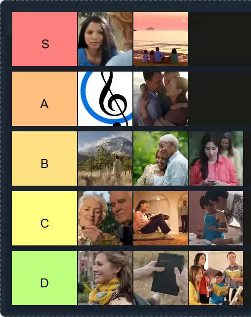 Original Songs Tier List | The best Original Songs Tier List 2025
