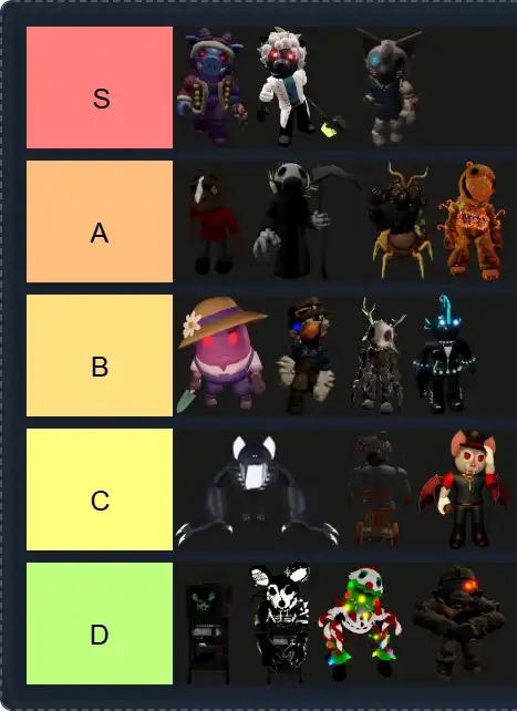 Piggy Skins Tier List | The best Piggy Skins Tier List 2025