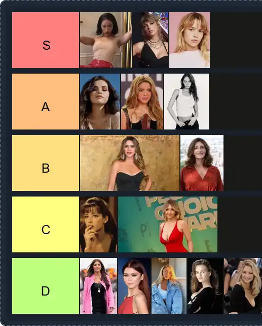 Plus belles Femmes Tier List | The best Plus belles Femmes Tier List 2025