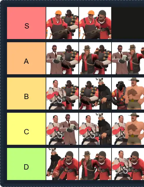 Tf2 Ships Tier List | The best Tf2 Ships Tier List 2025