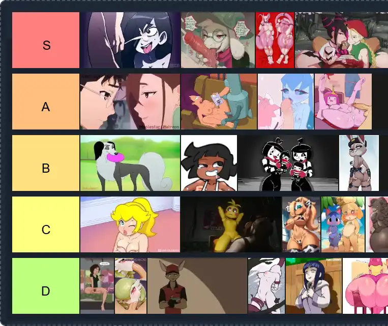 NSFW artist Tier List | The best NSFW artist Tier List 2025