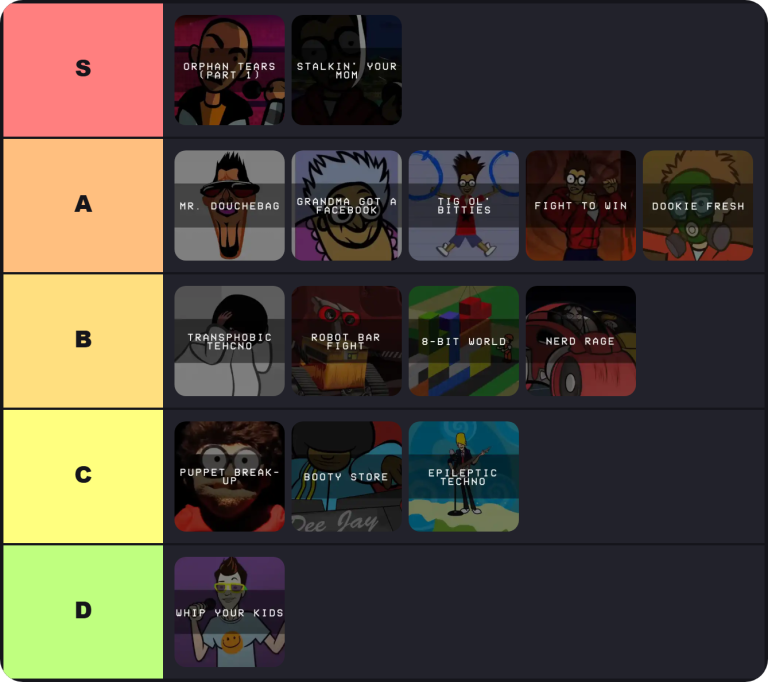 Martian Song Tier List | The best Martian Song Tier List 2026 3 Martian Song Tier List
