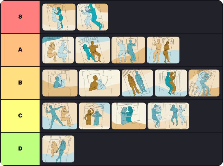 Partner sleeping positions Tier List Maker | The best Partner sleeping positions Tier List 2026 8 Partner sleeping positions Tier List