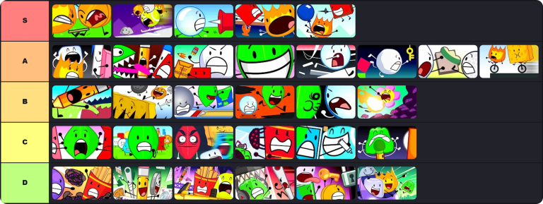 BFDI Episodes Tier List