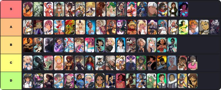 Ebony Waifus Tier List