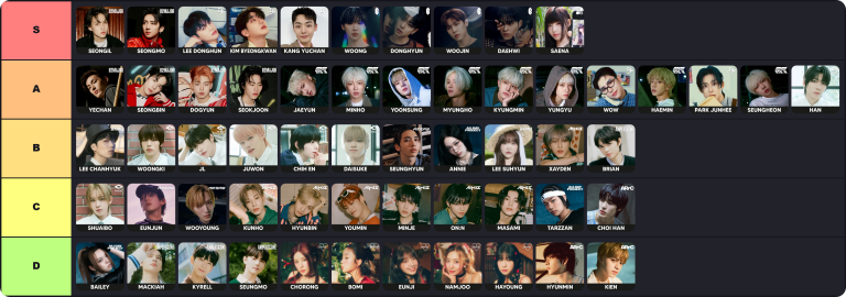 Kpop Idols Tier List Maker: Rank 800+ Top Idols from Every Generation (2026) 1 Kpop idols Tier List