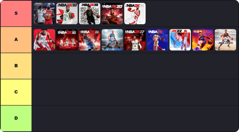 NBA Video Games Tier List Maker | Rank All of the Games 2026 Updated 5 NBA Video Games Tier List Maker | Rank All of the Games 2026 Updated